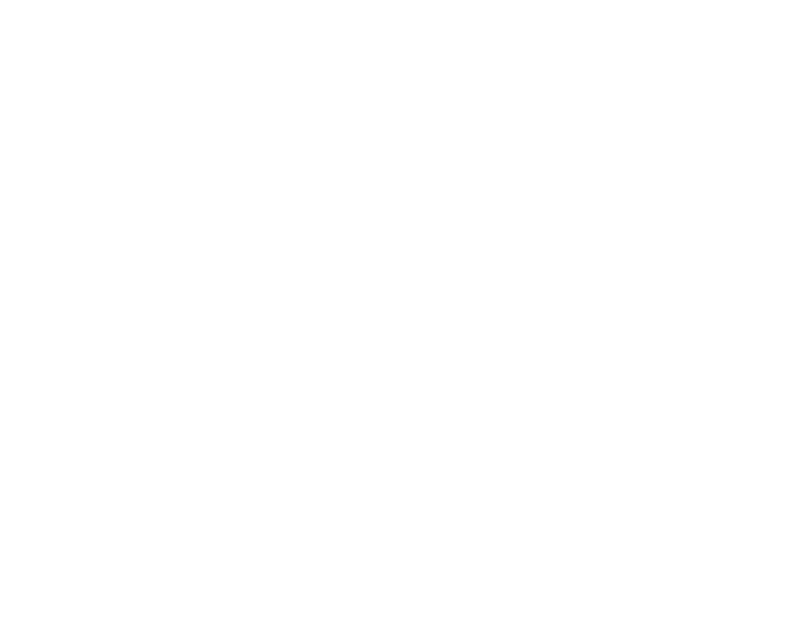 shape